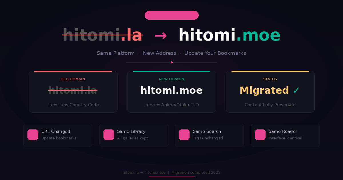 Hitomi.la domain migration to hitomi.moe — old domain hitomi.la crossed out, new domain hitomi.moe highlighted, showing same content, same features, same reader
